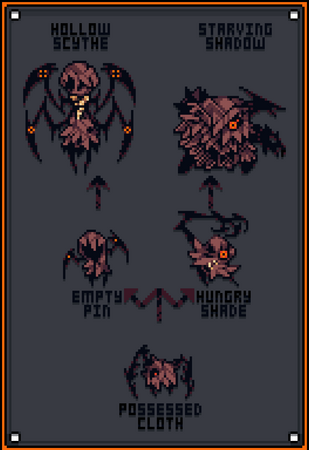 Pixel Art